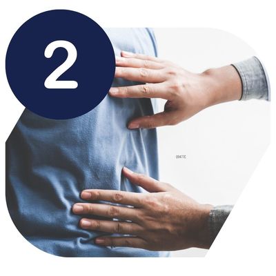 Consultation And Examination